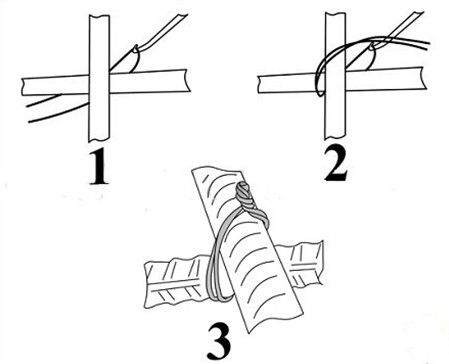 З'єднання окремих елементів каркаса виконується за допомогою в'язального дроту діаметром 1 мм, для зручності роботи має сенс використовувати спеціальний гачок для в'язання